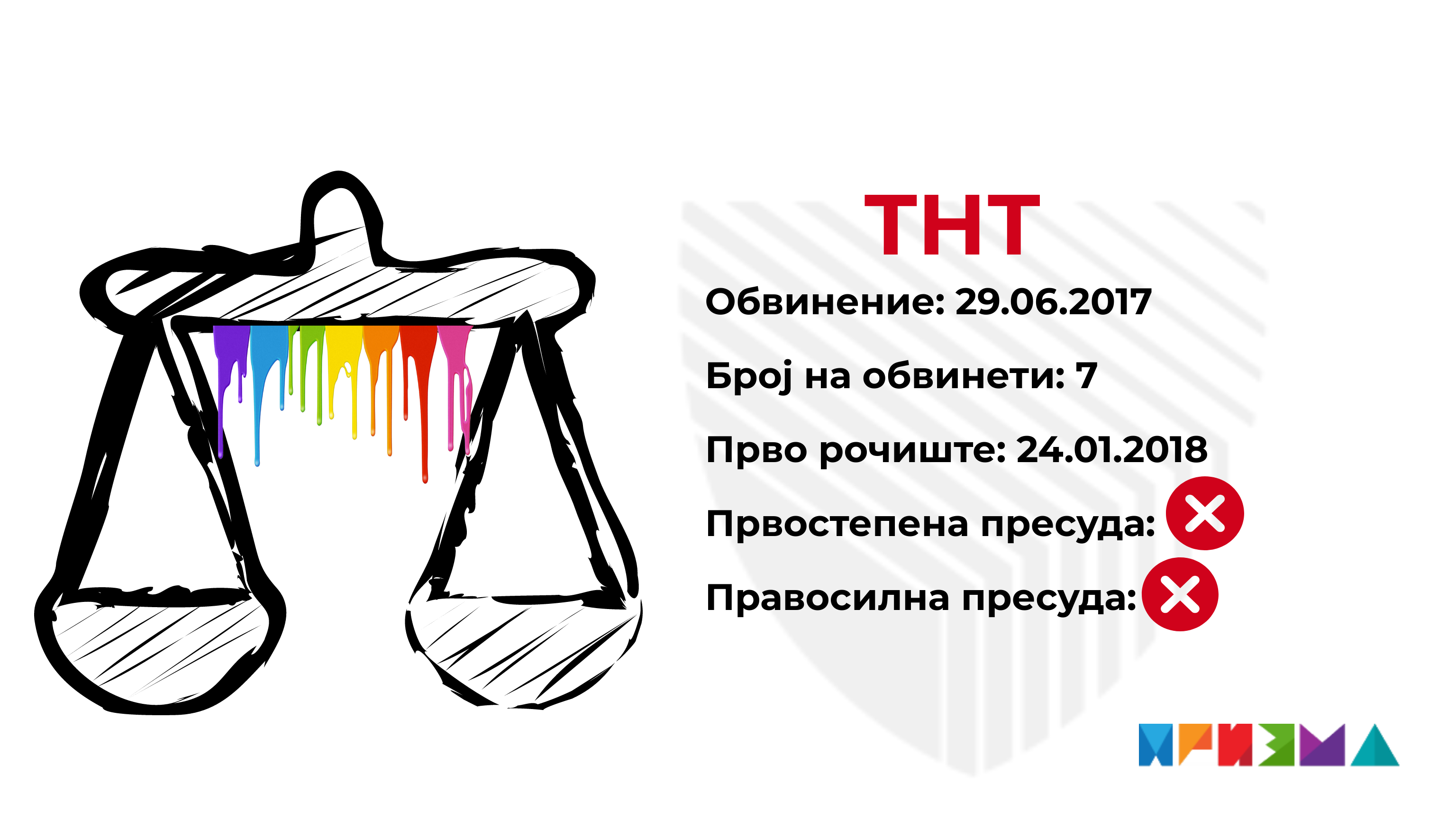 TNT