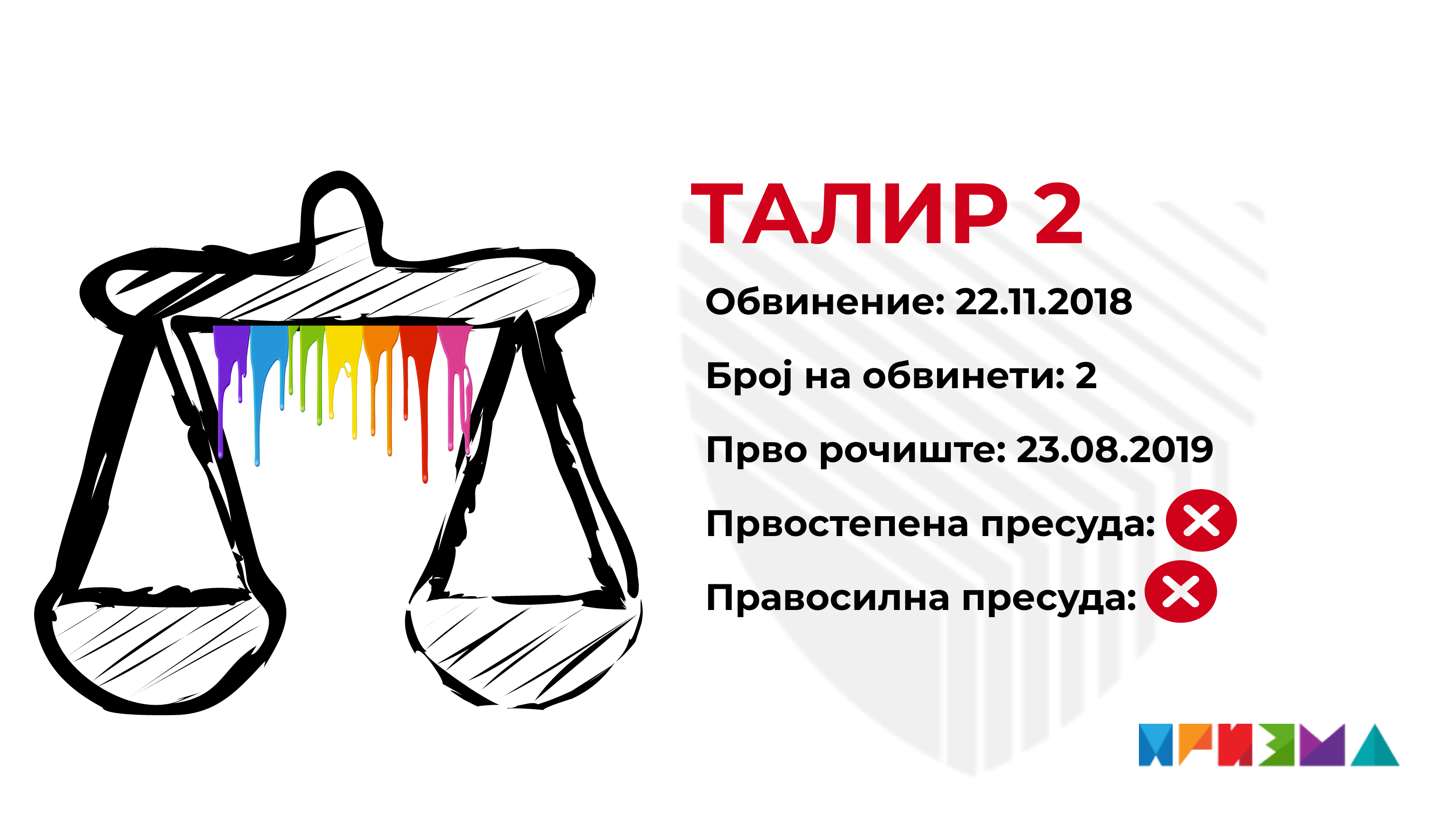 Talir-2