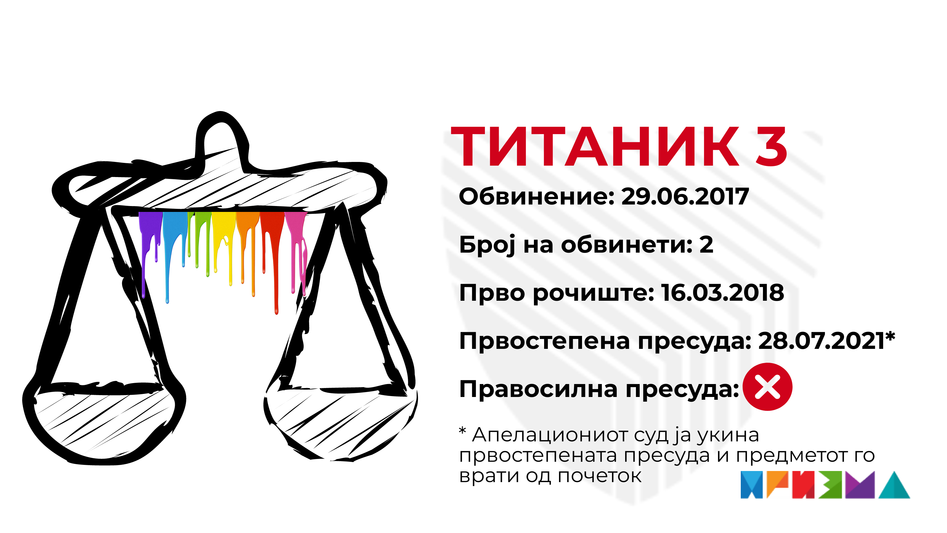 Titanik-3