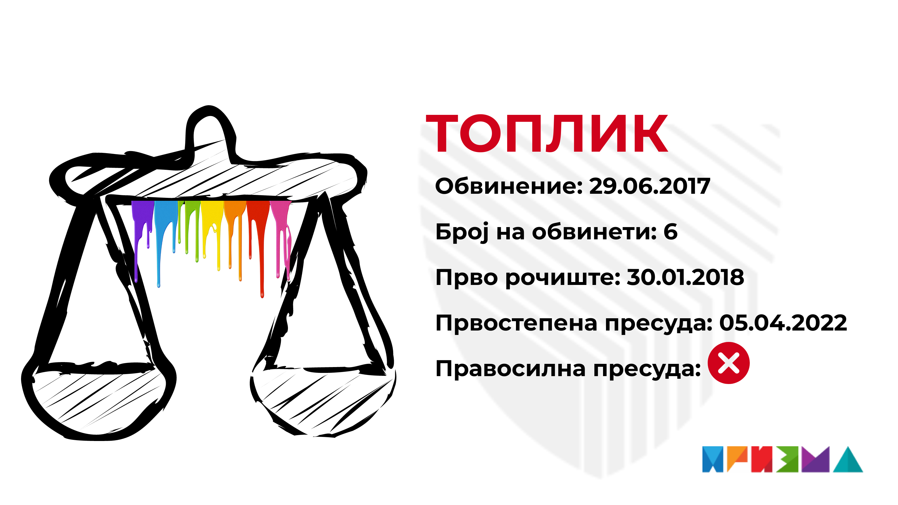 Toplik-1