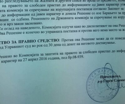 Одговорот што го доби БИРН на поднесената жалба на одлуката на Антикорупциската комисија