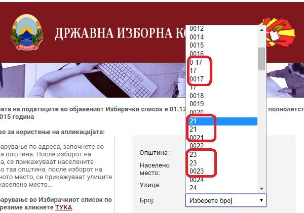Проблем во Избирачкиот список е што дел од зградите имаат различно нумерирање, што создава дополнителна конфузија кај граѓаните