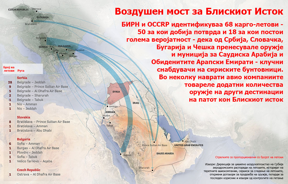 Planes_Map_macedonian_hires_lek