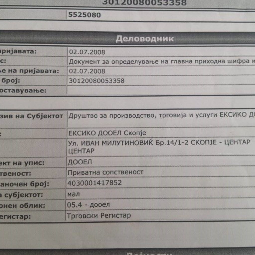 СГС и оф-шор компанијата од Лугано, „Ексико“, пред три години делеле иста адреса