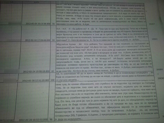 Дел од документите за кои Заев тврди дека се од прислушувани разговори што ги спроведувала УБК